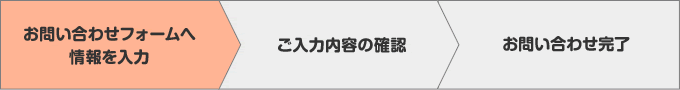 お問い合わせフォームへ情報を入力